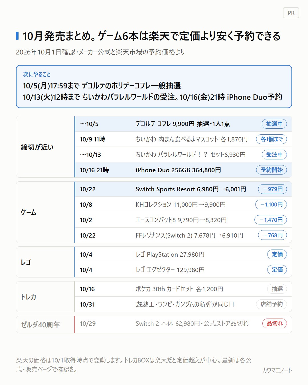 10月発売まとめ