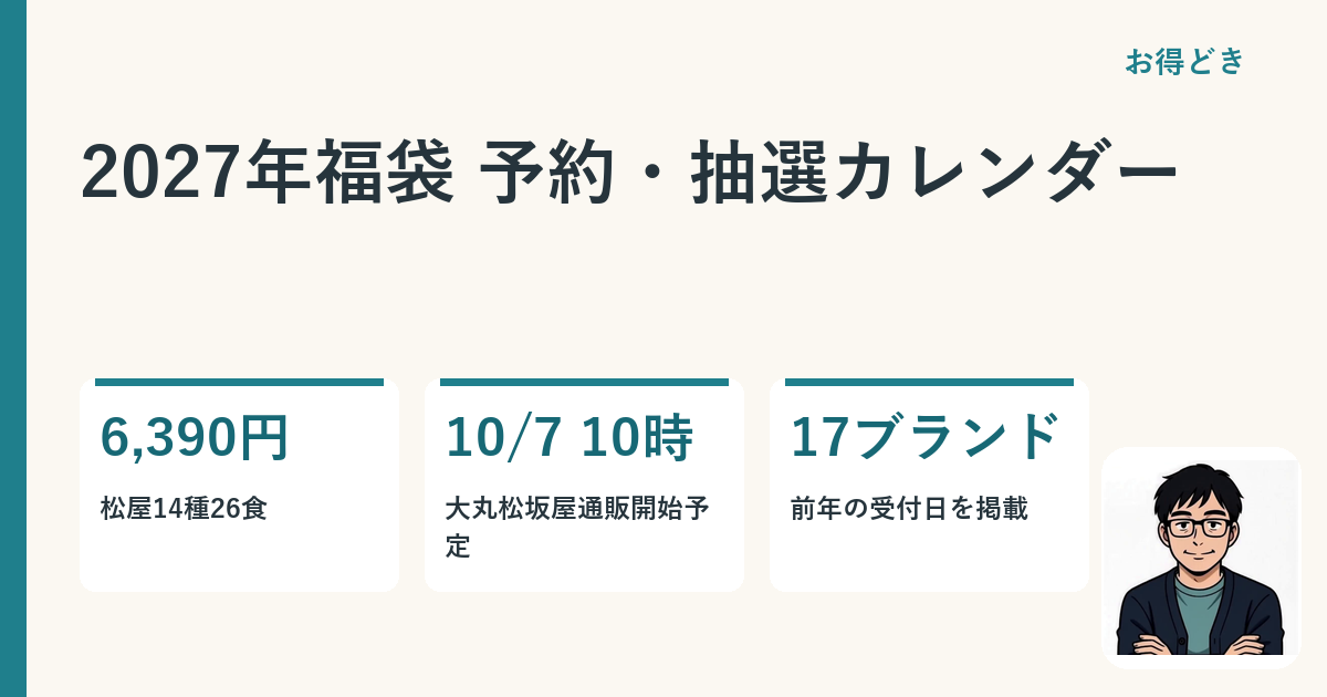 2027年福袋 予約・抽選カレンダー