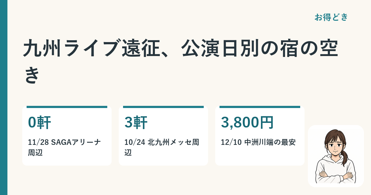 九州ライブ遠征、公演日別の宿の空き