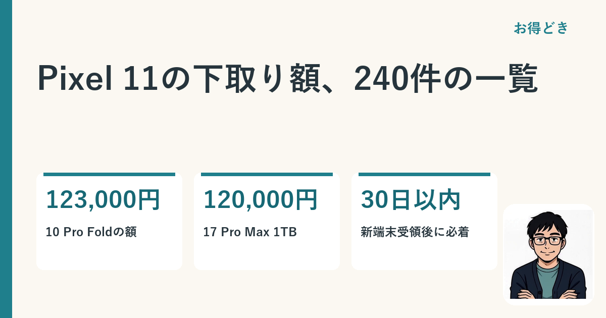 Pixel 11の下取り額、240件の一覧