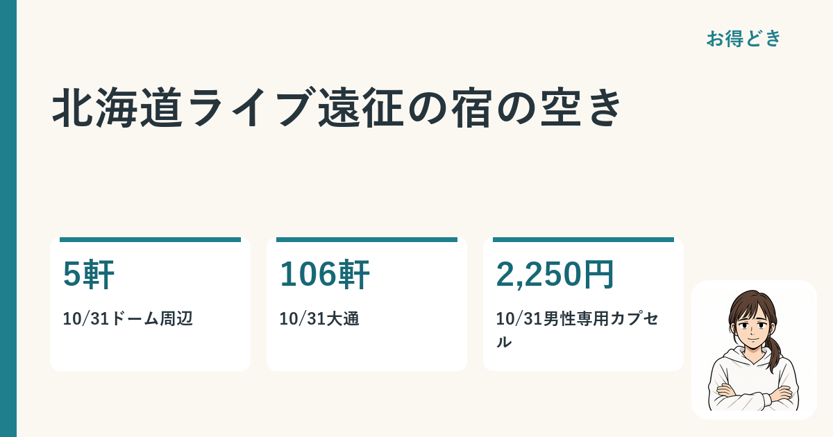 北海道ライブ遠征の宿の空き