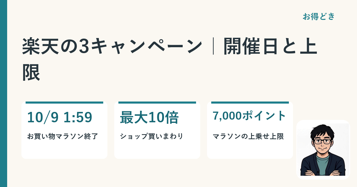 楽天の3キャンペーン｜開催日と上限