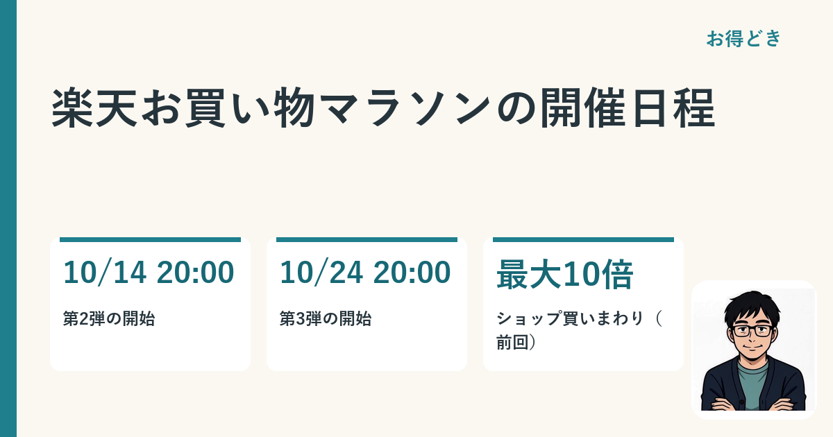 楽天お買い物マラソンの開催日程